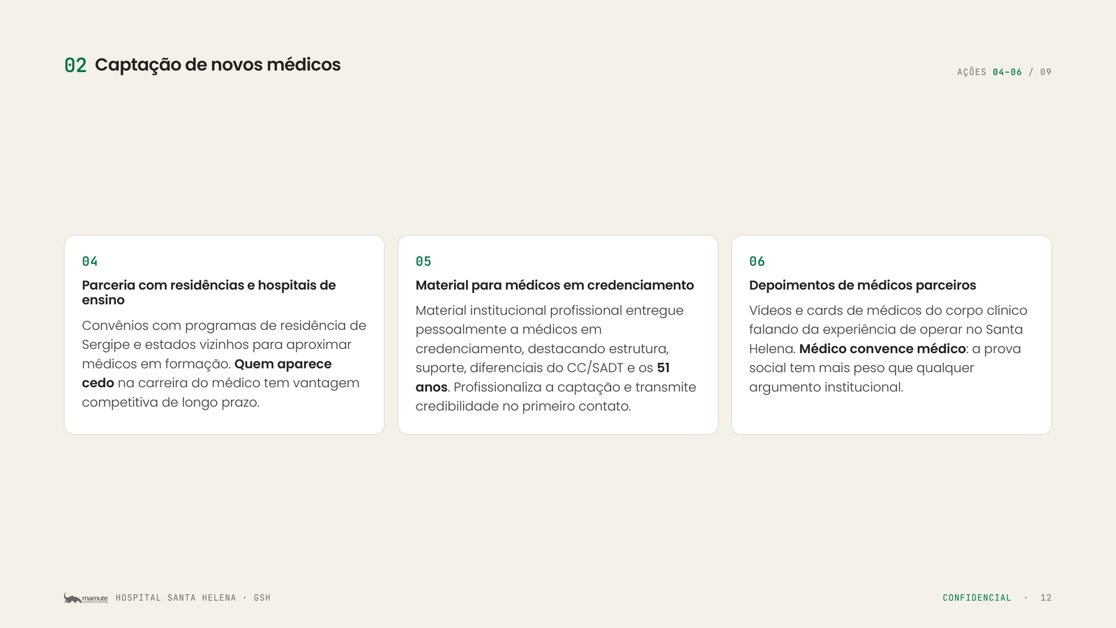 Página 12 da apresentação Plano de Ações Estratégicas Santa Helena