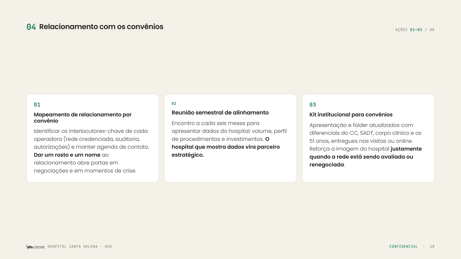 Página 18 da apresentação Plano de Ações Estratégicas Santa Helena