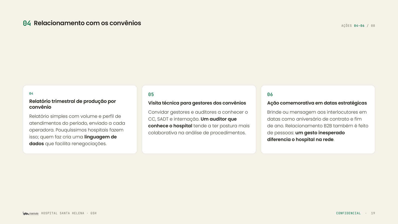 Página 19 da apresentação Plano de Ações Estratégicas Santa Helena