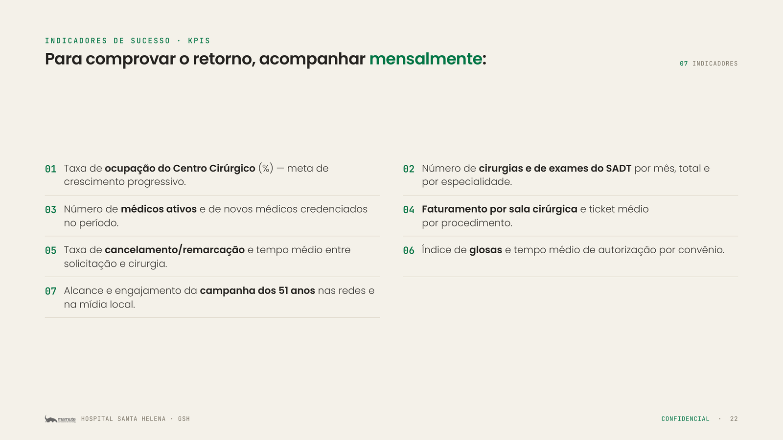 Página 22 da apresentação Plano de Ações Estratégicas Santa Helena